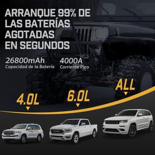ARRANCADOR COCHE PORTATIL 4000A
