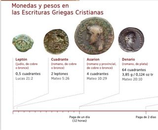 Imperio romano. NERON (54-68 d. C.)