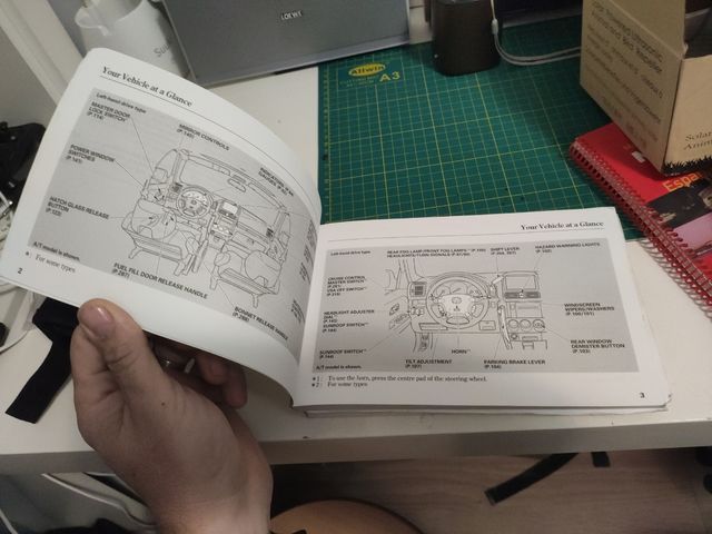Manual Honda CR-V II 2002-2006