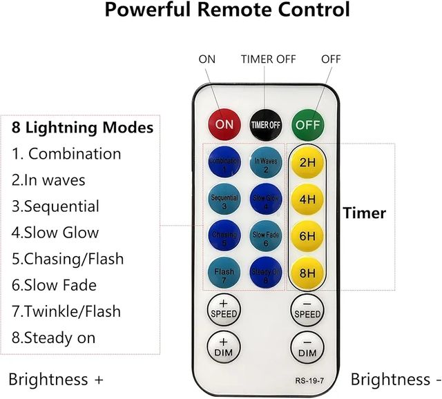 Guirnalda LED con lunas y estrellas