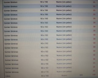 Colchones y somieres en Lugo