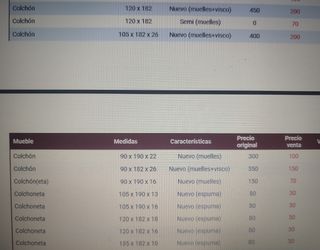 Colchones y somieres en Lugo