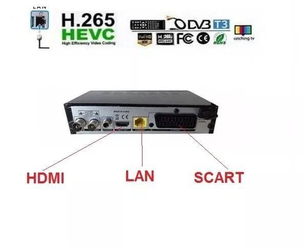 Tv Decoder Digitale Terrestr Dvb T3SCART/HDMI 2024