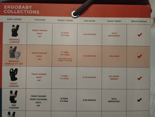 Mochila portabebes