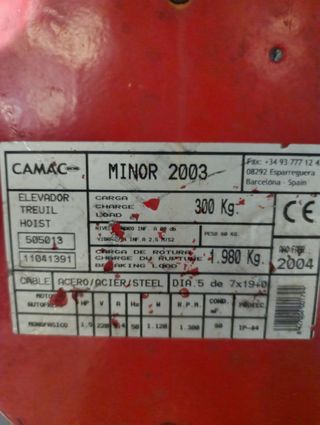 Polipasto Minor