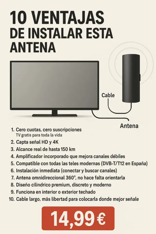 ANTENA POTENTE DE TV PARA INTERIORES Y EXTERIORES