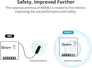 Sonoff MINIR2 10A Interruptor de luz Inalámbrico