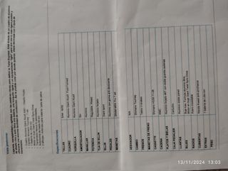 BICICLETA GIANT TWIST EXPRESS RS 2