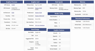 Scheda video AMD ATI X600 PRO 128 MB