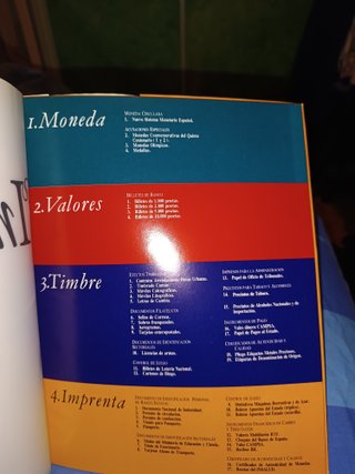 Catalogo productos colección  f.n.m.t 1991