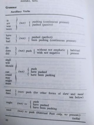 INGLÉS para españoles