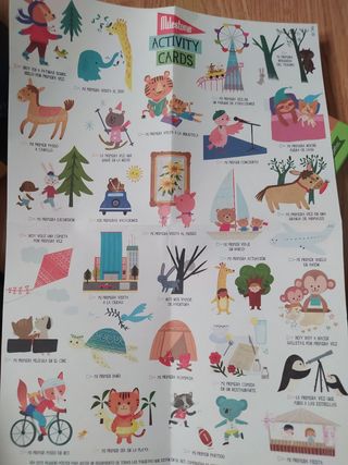 Milestone tarjetas de actividades