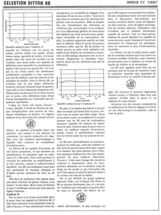 Altavoces Celestion Ditton 88 vintage