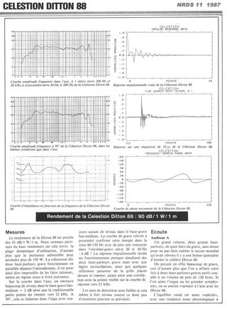 Altavoces Celestion Ditton 88 vintage