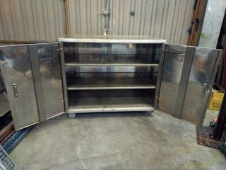 Armario Acero Inoxidable