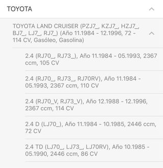 Amortiguadores delanteros toyota land cruiser