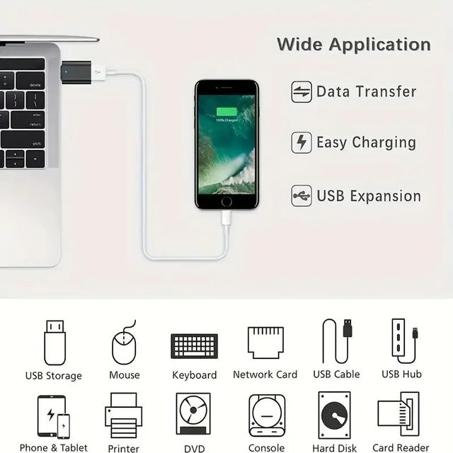 Adaptador convertidor USB C a USB