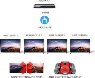 OREI UltraHD 4K @ 60 Hz 1 x 4 HDMI Splitter