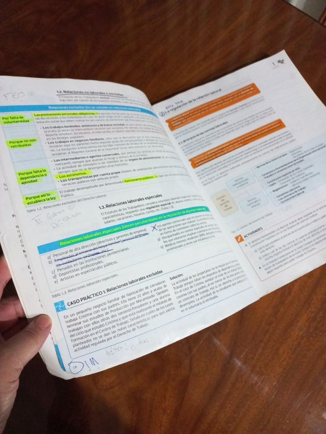 Formación y orientación laboral