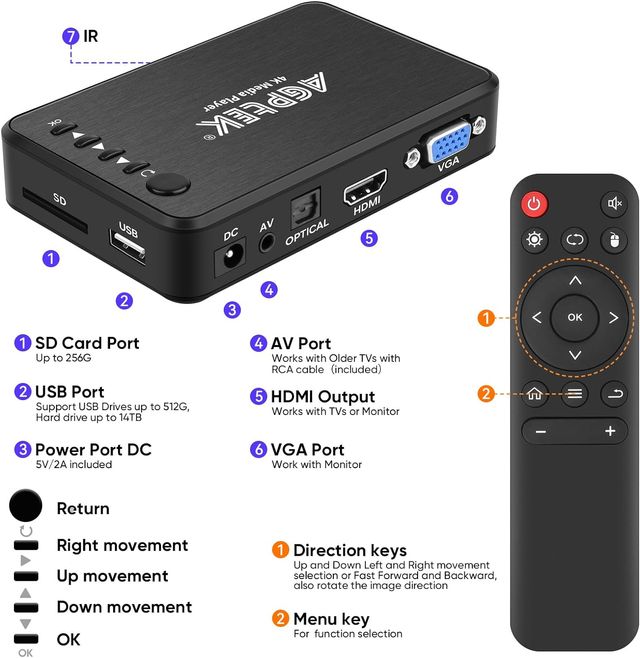 Reproductor Multimedia 4K 30hz HDMI Reproductor