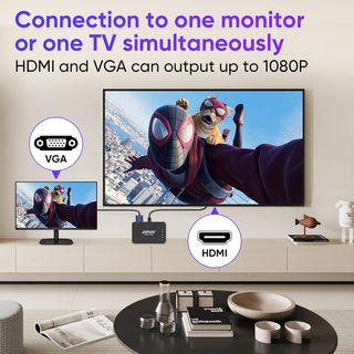 Reproductor Multimedia 4K 30hz HDMI Reproductor