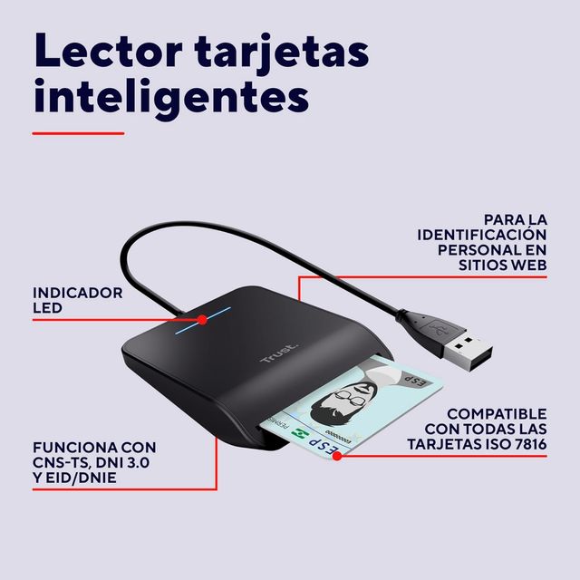 Trust Primo Lector DNI Electrónico USB