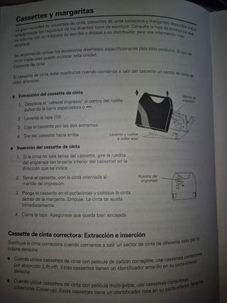 Máquina de escribir eléctrica Philips