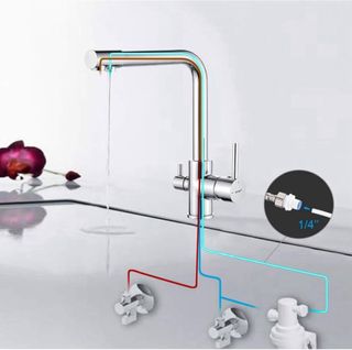 Instalador equipo OSMOSIS Oferta