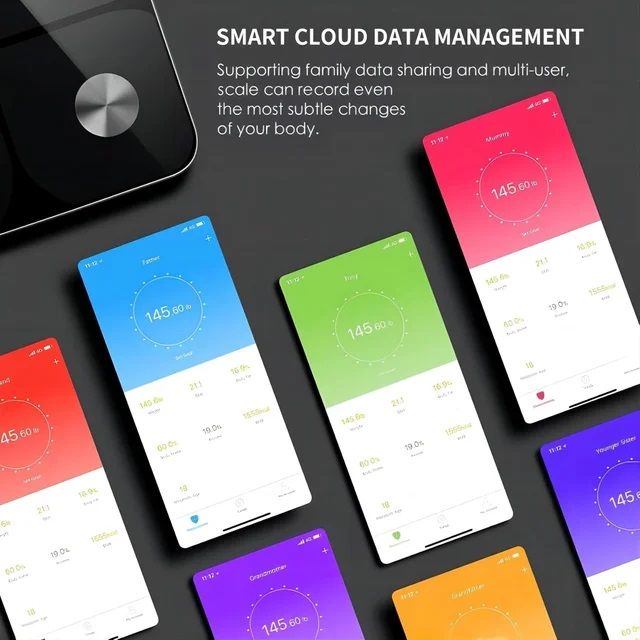 Báscula de Baño Bluetooth Foryond Premio 2024