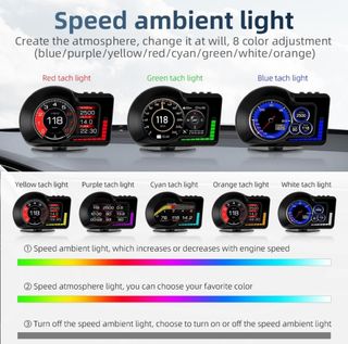 Sistema HUD OBD GPS Mod F15