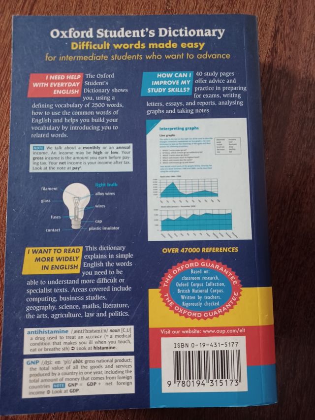 Diccionario de inglés