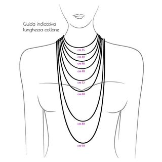 Collana di perle 