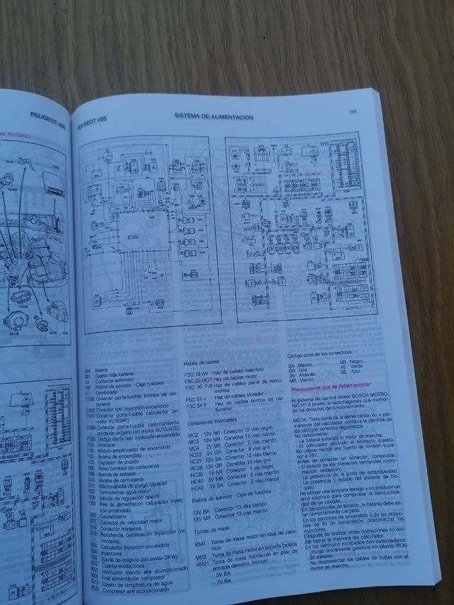 Manual taller Peugeot 405