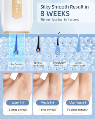Depiladora Laser 3 en 1 IPL Precintada