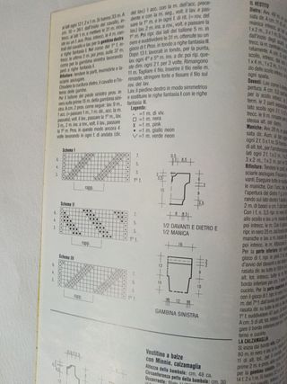 Bricolage lavori per bambole 1991