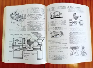 Tecnología de la Automoción