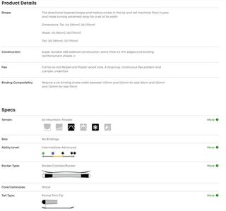 Esquís Surface anchos modelo Skullcandy Live Ltd