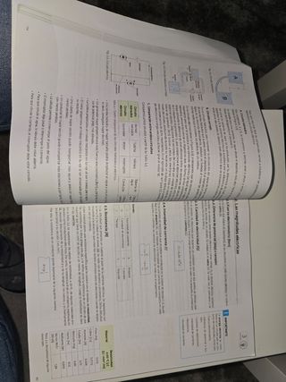 Instalaciones eléctricas interiores