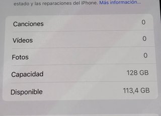 Iphone 12 Pro Max de 128GB