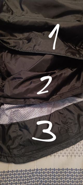 Traje de Moto 4 Estaciones 