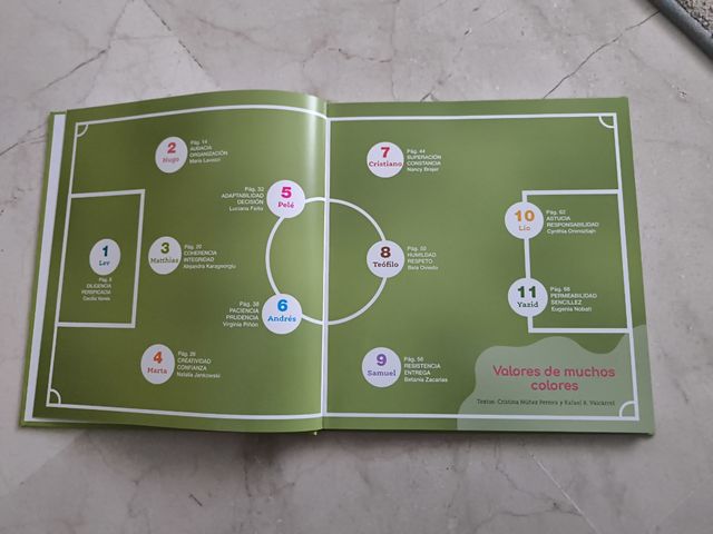 Valores de muchos colores