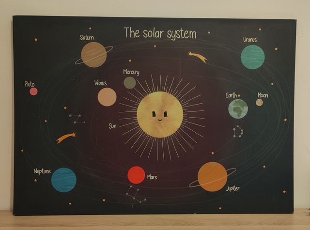 Cuadro infantil sistema solar
