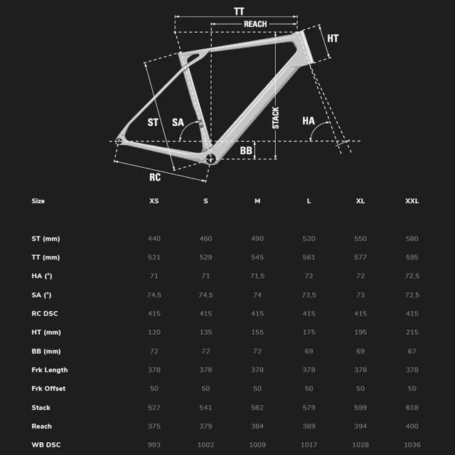 BICICLETA DE CARRETERA LAPIERRE PULSIUM 6.0 2025