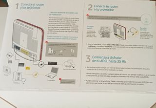 Router wifi ADSL.Vodafone
