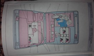 Vintage.Maletín máquina de coser infantil- Años 80