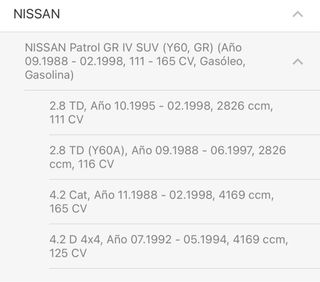 Amortiguadores traseros Nissan Patrol