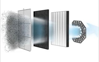 Purificador  de aire Rowenta PU3080 Pure Air Geniu