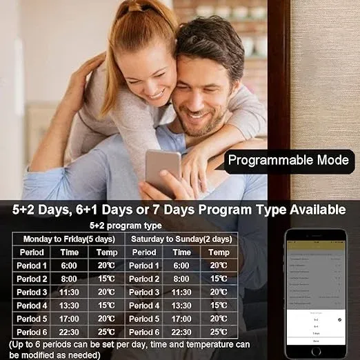 Termostato WiFi KETOTEK KTF0155C