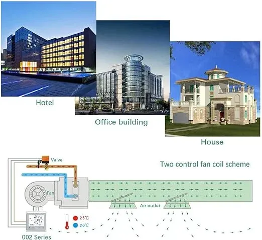 Termostato BecaSmart Aire Acondicionado 2-pipe sys