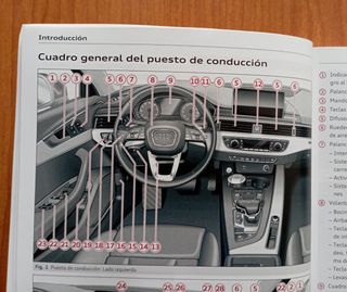 Manual Audi A4/A4 Avant